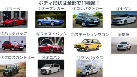 車類|【一覧】車の種類（ボディタイプ）や形状の特徴まとめ｜自分に 